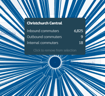 Commutes into and out of Christchurch Central